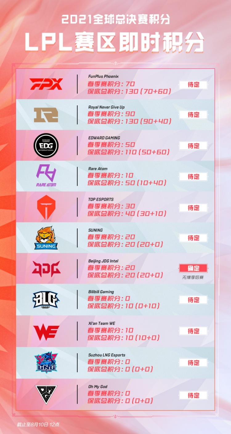 他们在进攻 他们在进攻